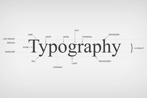 Vrste tipografskih pisama - Original